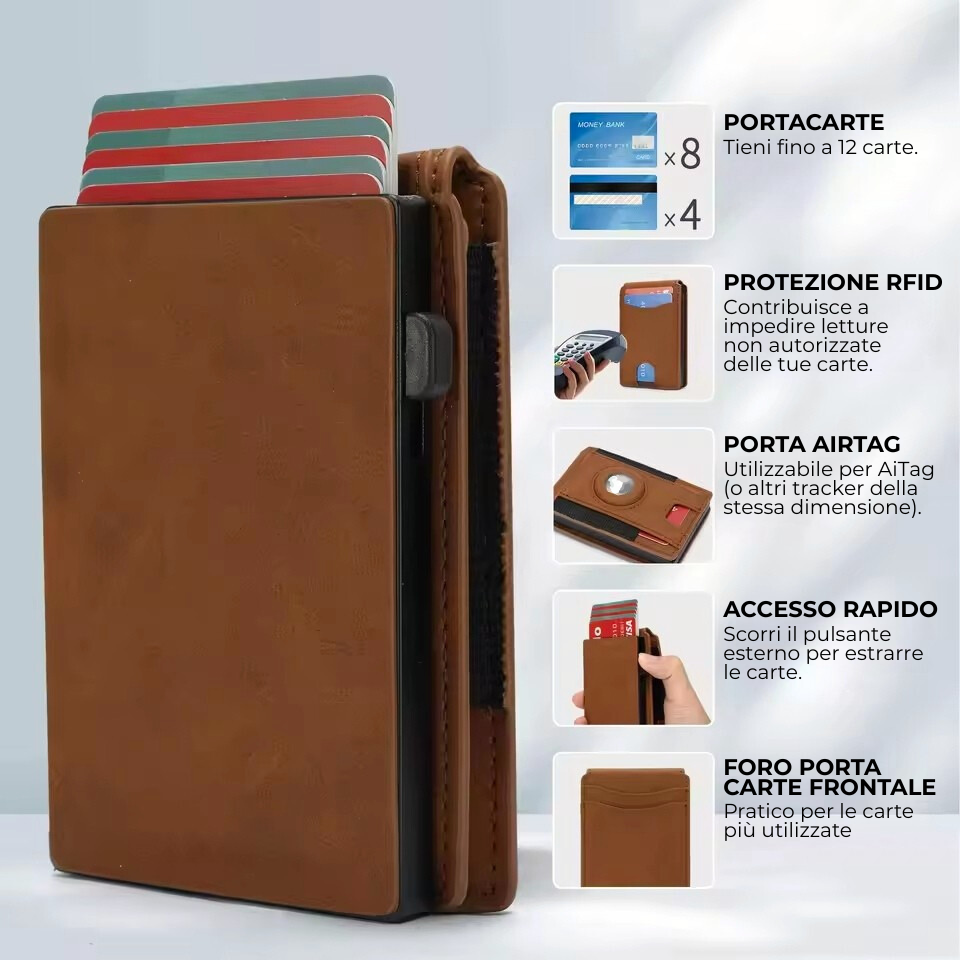 ALABA™ Portafoglio Air Safe - Protezione Pratica